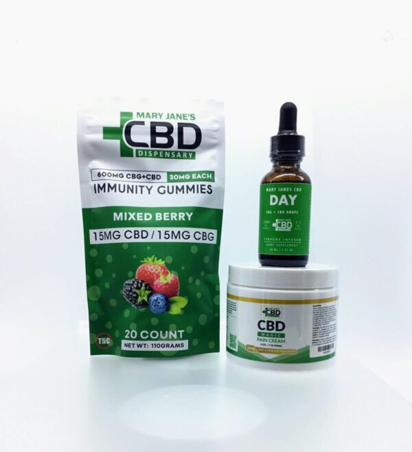 CBD Pain Relief Bundle