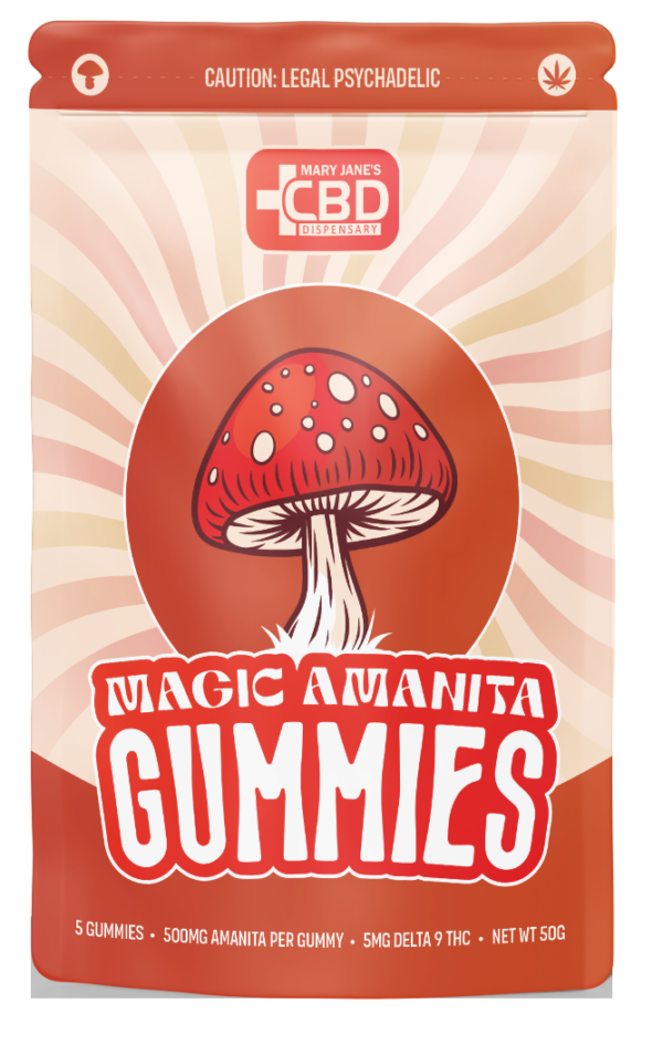 Amanita Muscaria Gummies Display File jpg