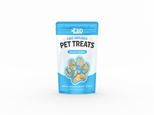 Pet Treats Sirloin Surpise Transparent